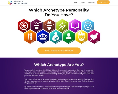 Project Archetypes | Discover Archetype Personality Now! - Trends Wide