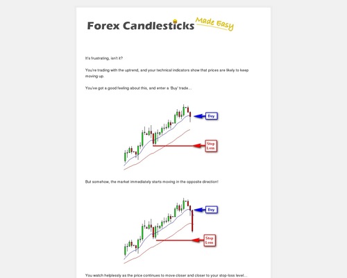 Forex candlesticks made easy review game magic formula investing results