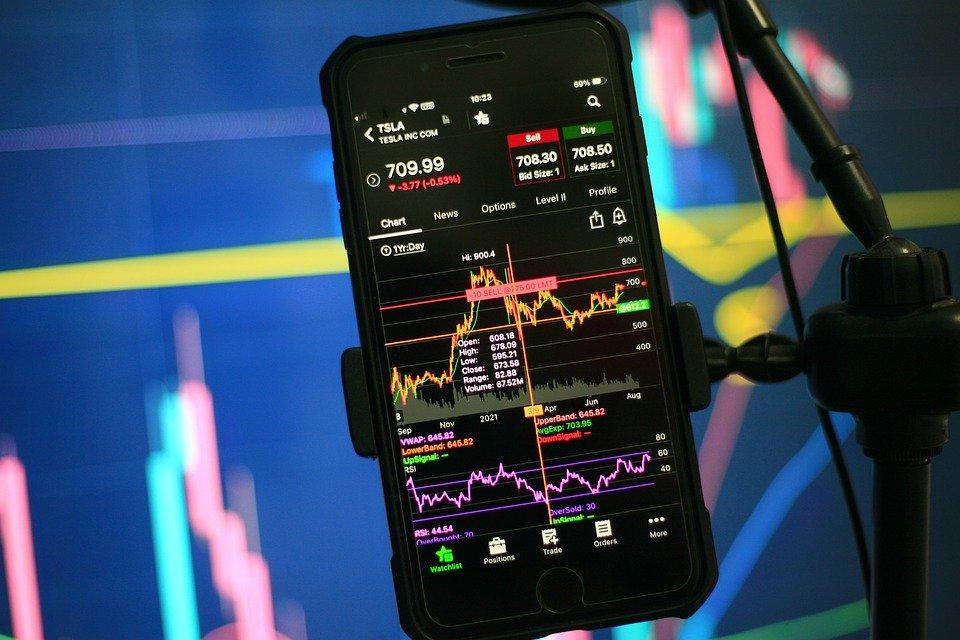 Tesla, Stock, Chart, Trading, Investing, Analysis
